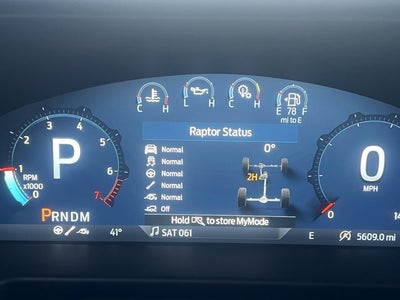 2023 Ford Bronco Raptor